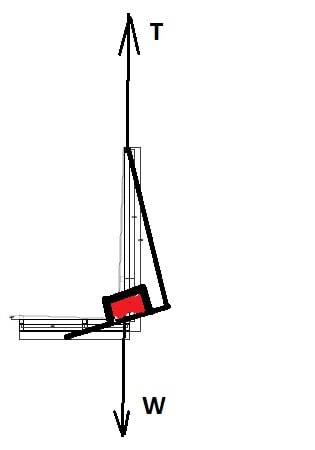 L_SHAPED_LIFT_y5wgps.jpg