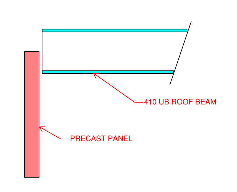 beam_wosoaa.png