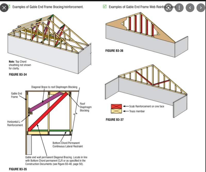 truss bracing guide