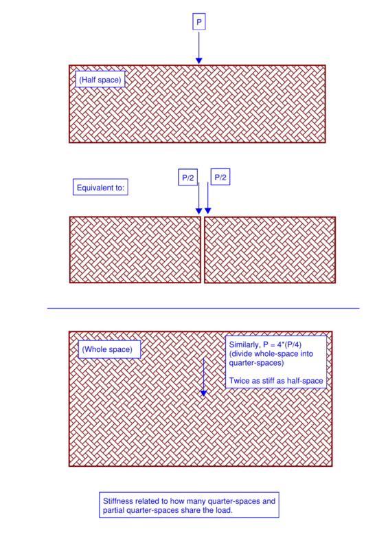 Spaces_Page_001_odwafe.gif