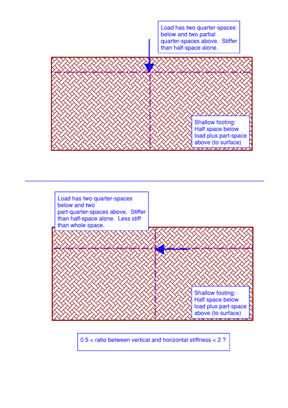 Spaces_Page_002_l8knlb.gif