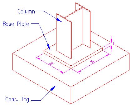 Column_Baseplate_jaojot.jpg