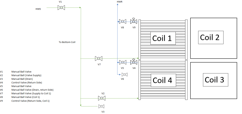Piping_Layout_cl2gjd.png
