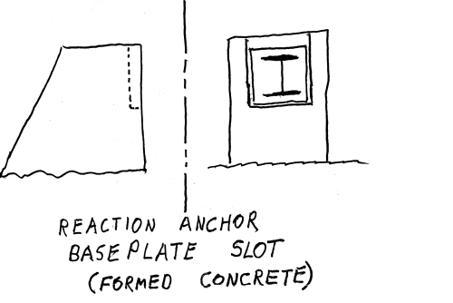 Redacted_-_Reaction_Anchor_Slot_jsua6l.png