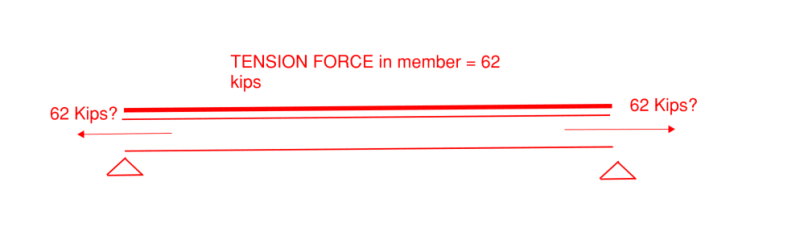 Weld_Capcity_cj1gdf.png
