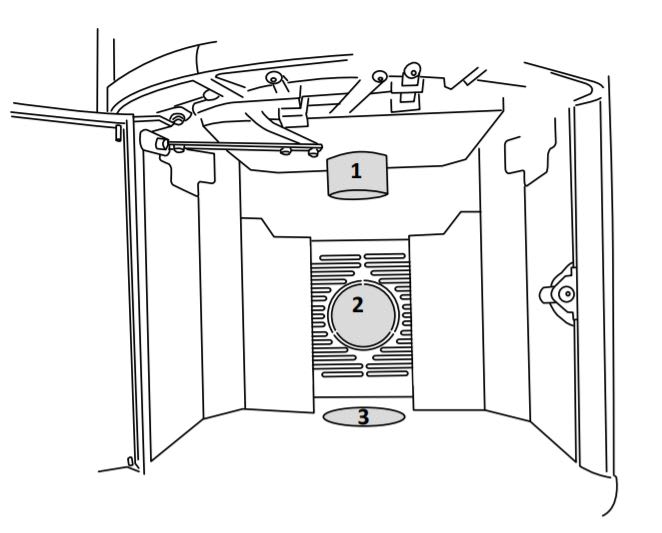BBQ air fan 🔥 Make you own turbine ultra powerful fire blower 