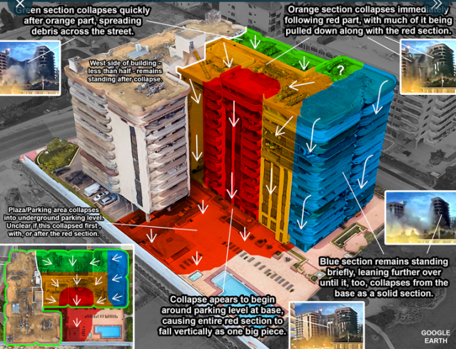 Diagram_of_apparent_order_in_which_building_collapsed_architects_journal_architects-journal_s1gcs9.png
