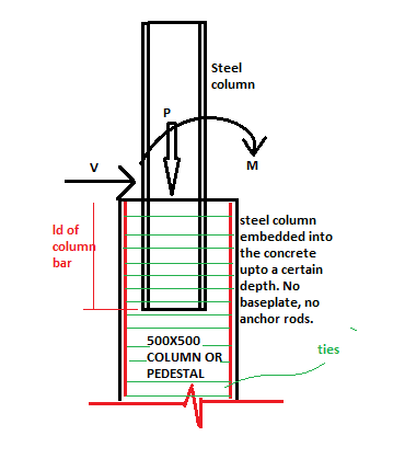 steel_into_concrete_zagb6c.png