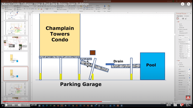 Miami_Condo_Collapse_-_How_A_Pool_Deck_Brings_Down_Buildings_sgzxwn.png