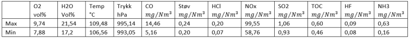 Gas_composition_crynfv.png