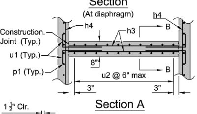 simple lap splice or a wrap splice with potting. simple lap splice or a wrap splice with potting.