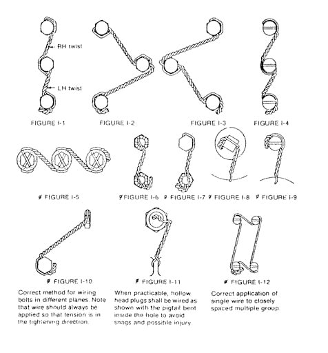 Malin_lock-wire-installation_rygdmh.jpg