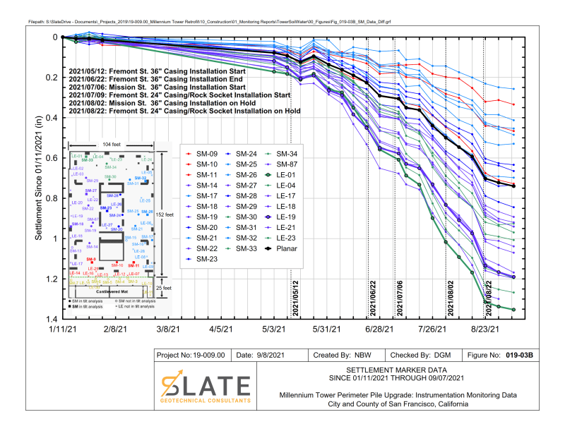 Figure_019-03B_001_sdiqxu.png