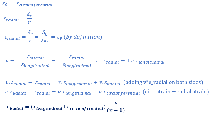 deformation2_dgjf4j.png