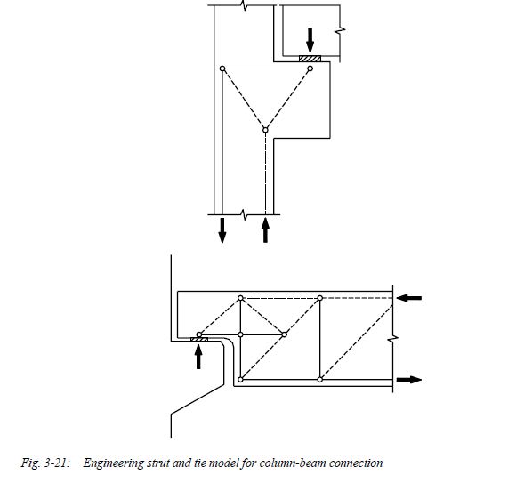 STM_FOR_CORBEL_AND_DAPPED_END_BEAM_l9yaxe.jpg