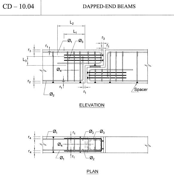DAPPED_END_BEAM_REBAR_DTLING_evahaj.jpg