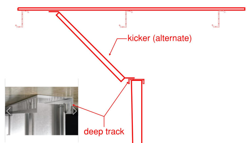 Stud and Track, Partitions & Ceilings