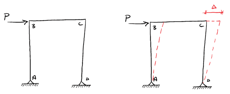 Bracing1-1024x423_sbmauq.png