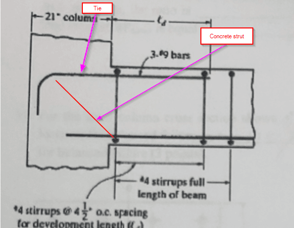 2021-09-21_22_09_41-Rebar_Development_Length_vs_Anchors_-_Structural_engineering_general_discussion_ufu0qt.png