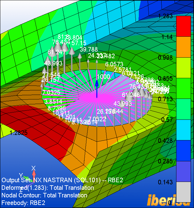 rbe2-example_mlvtmu.png