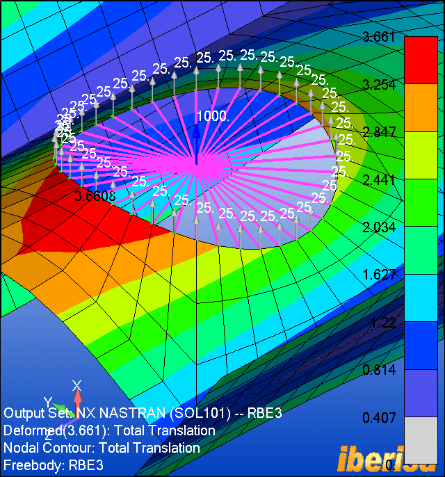rbe3-example_ef72yt.png