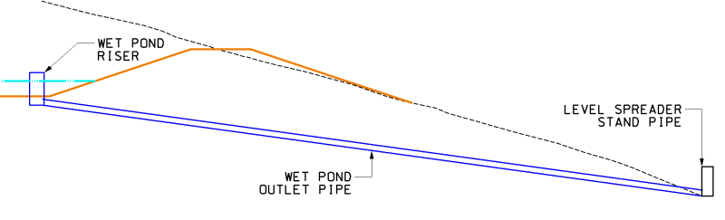 Pond_Sketch_ffe3g6.png