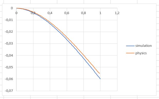 results_vgfv3x.jpg