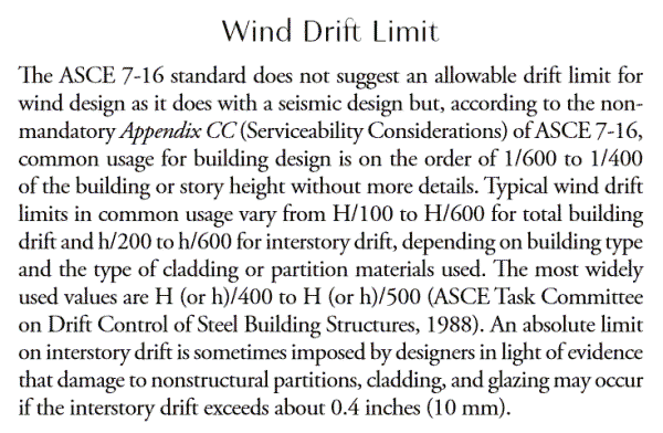 Wind_Drift_Limit-600_ncidca.png