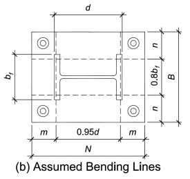 Base_Plate_Bending_Lines_thxhhq.png