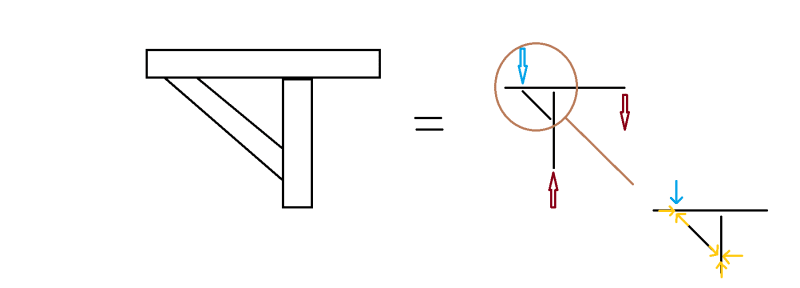 cantilevered_frame_cbnfid.png