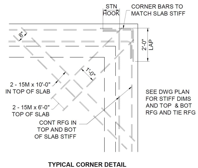 Corner_g7jrwj.jpg
