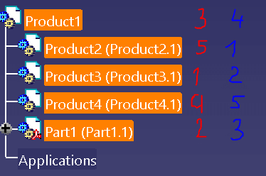 tree_order_selection_icihrk.png