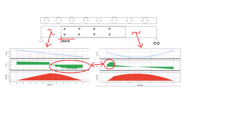 graphs_xoqike.png