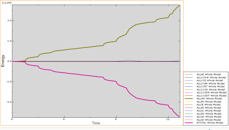 ALL_energies_output_yu88uc.png