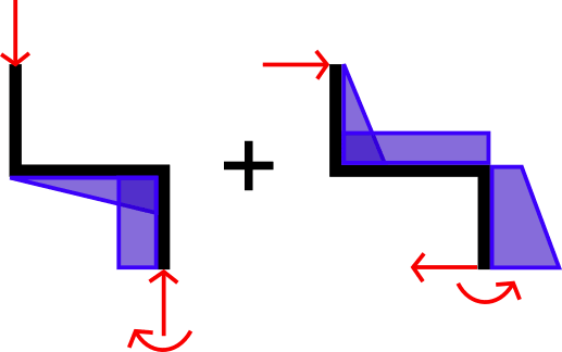 Plate_Moment_Diagram_bdpsq8.png