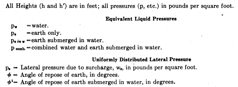 minorchord_-_Soil_Pressure-800-1_svkn0h.png