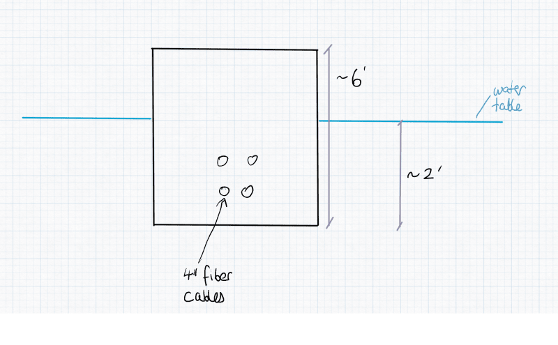 engtipdrainage_ungj9p.png