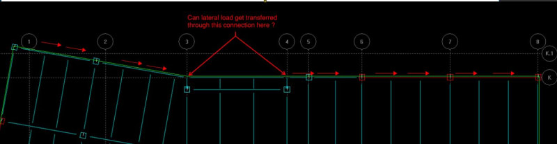 Discontinuous Load Path Eng Tips