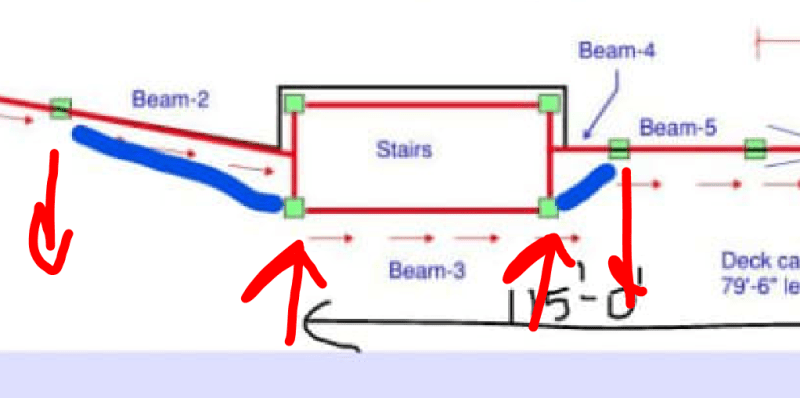 Discontinuous Load Path Eng Tips