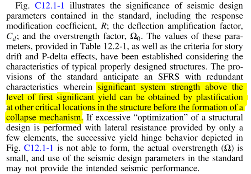 ASCE_7_C12.1_Commentary_f2diix.png