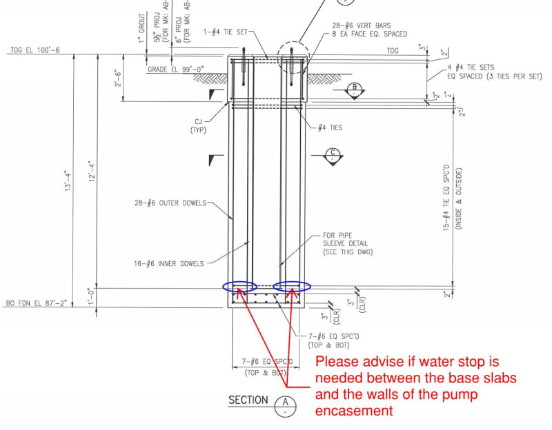 The Use of Waterbars or Waterstops for Water Retaining Structures - Basic  Civil Engineering