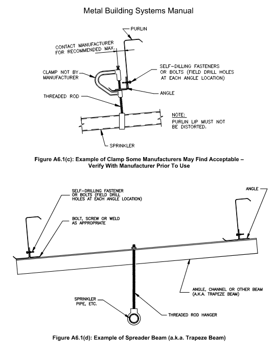Hanging_Loads_on_Purlins_ujjlnp.png