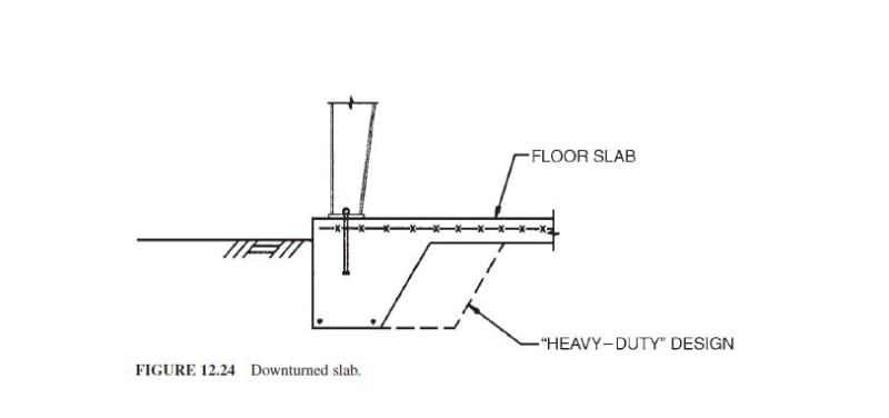 downturned_slab_found_pkzmgr.jpg