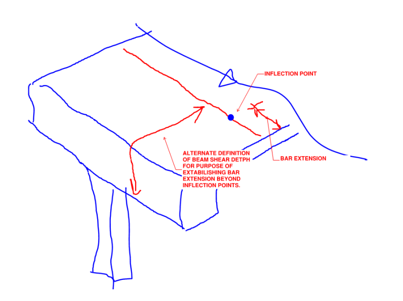 c01_w1v2pt.png