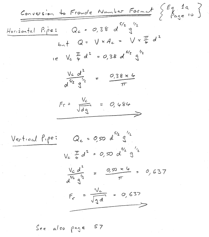 Convert_To_Froude_Format_rffqd3.gif