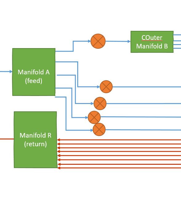 Manifold_sketch_ax3xoe.jpg