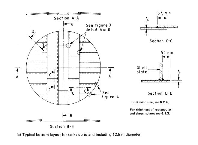 bottom_plates_dia_12.5_i5gwp6.jpg