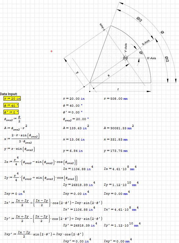 section modulus