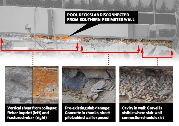 Pool_deck_slab_dis_connected..._Vertial_Shear..._Pre-existing_slab_damage..._Cavity_in_wall..._zjqov1.jpg