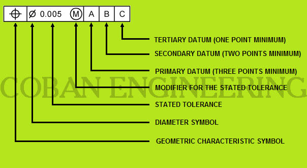 ToleranceFrame_uda5kw.jpg
